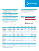 Meldin® Thermoplastics-9