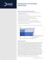 Omniseal Metal Seals Handbook-6