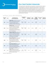 OMNISEAL® POLYMERS SPRING-ENERGIZED SEALS-8