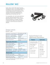 Rulon® Fluoropolymers-10