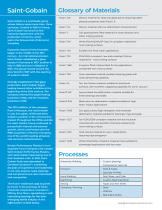 Rulon® Fluoropolymers-2