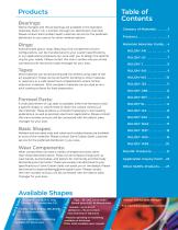 Rulon® Fluoropolymers-3