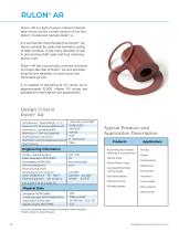 Rulon® Fluoropolymers-6