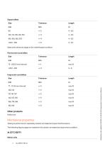 Alleima® 6RA11-2