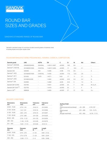 ROUND BAR SIZES AND GRADES