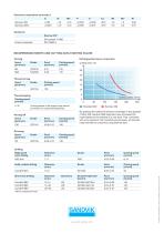 Sanmac®329 - 2