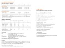 STAINLESS STEELS FOR MACHINING - 10