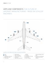 Aerospace - System solutions for the aerospace industry - 6