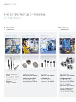 The enire world of forhing at a glance - 2