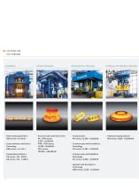 The enire world of forhing at a glance - 3