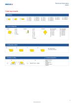 Indexable Milling Catalog.pdf - 13