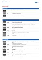 Indexable Milling Catalog.pdf - 14