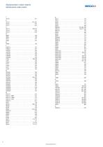 Indexable Milling Catalog.pdf - 8