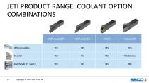 JETI CONVERSION GROOVING & PARTING-OFF - 11