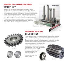 SECO IMTS 2018 BOOTH GUIDE W-431564 - 11