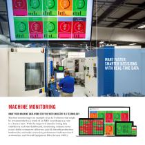 SECO IMTS 2018 BOOTH GUIDE W-431564 - 5