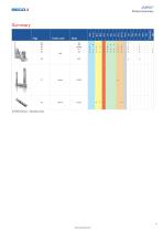 Solid End Mills.pdf - 13