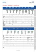 STEADYLINE® FOR TURNING, BORING & MILLING - 11