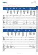 STEADYLINE® FOR TURNING, BORING & MILLING - 11