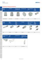 STEADYLINE® FOR TURNING, BORING & MILLING - 12