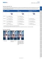 STEADYLINE® FOR TURNING, BORING & MILLING - 19