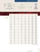 Performance for Aluminum-13