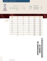 Performance for Aluminum-16