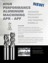Performance for Aluminum-28
