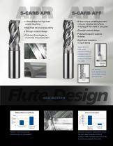 Performance for Aluminum-29