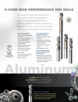 Performance for Aluminum-2