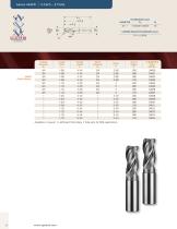 Performance for Aluminum-30