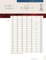Performance for Aluminum-33
