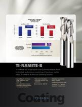 Performance for Aluminum-35