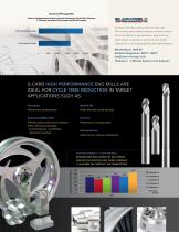 Performance for Aluminum-3