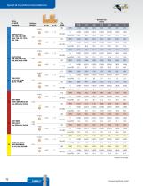 SGS-Speeds-Feeds-55 - 1