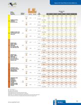 SGS-Speeds-Feeds-55 - 2