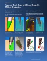 TAPERED CIRCLE SEGMENT BARREL ENDMILL (FERROUS APPLICATIONS) - 5