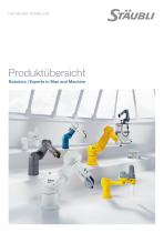 Produktübersicht - 1