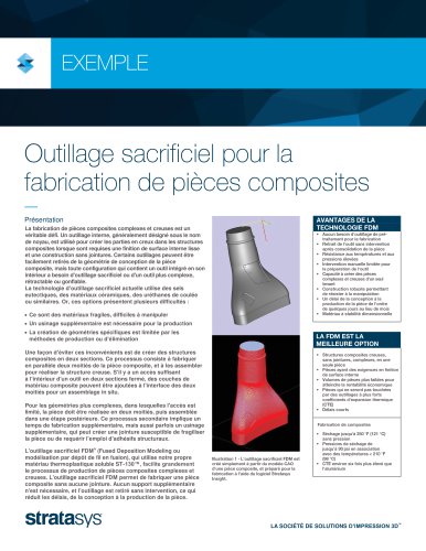 Application: Outillage sacrificiel pour la fabrication de pièces composites