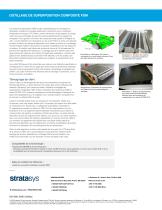 Application: Outillage de superposition composite FDM-2