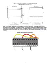 Fortus® 380/450mc - 10