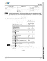 Standard LGH Connectors, Series 1/2I, 1/2LI, 1I, 1LI, 2I, 3I and 4I - 4