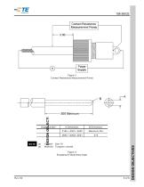 Standard LGH Connectors, Series 1/2I, 1/2LI, 1I, 1LI, 2I, 3I and 4I - 6