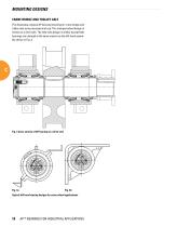 APTM Bearings for Industrial Applications - 18