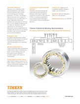 EMA Series Cylindrical Roller Bearings - 2