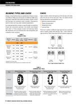 TIMKEN® ANGULAR CONTACT BALL BEARING CATALOG - 8