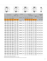 Timken® Cylindrical Roller Bearings - 13