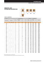 TIMKEN® RILLENKUGELLAGER - 11