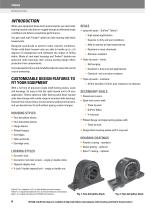 TIMKEN® SPHERICAL ROLLER BEARING SOLID-BLOCK HOUSED UNITS - 6