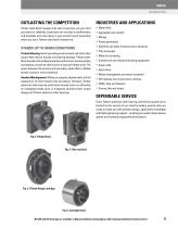 TIMKEN® SPHERICAL ROLLER BEARING SOLID-BLOCK HOUSED UNITS - 7